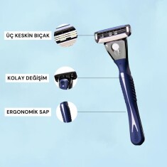 Dynamo 3 Bıçaklı Sistem Erkek Tıraş Bıçağı ve 4 Adet Yedek Kartuş - 2